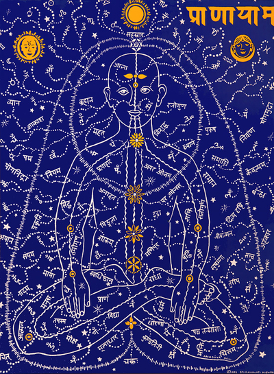 pranayama chi map